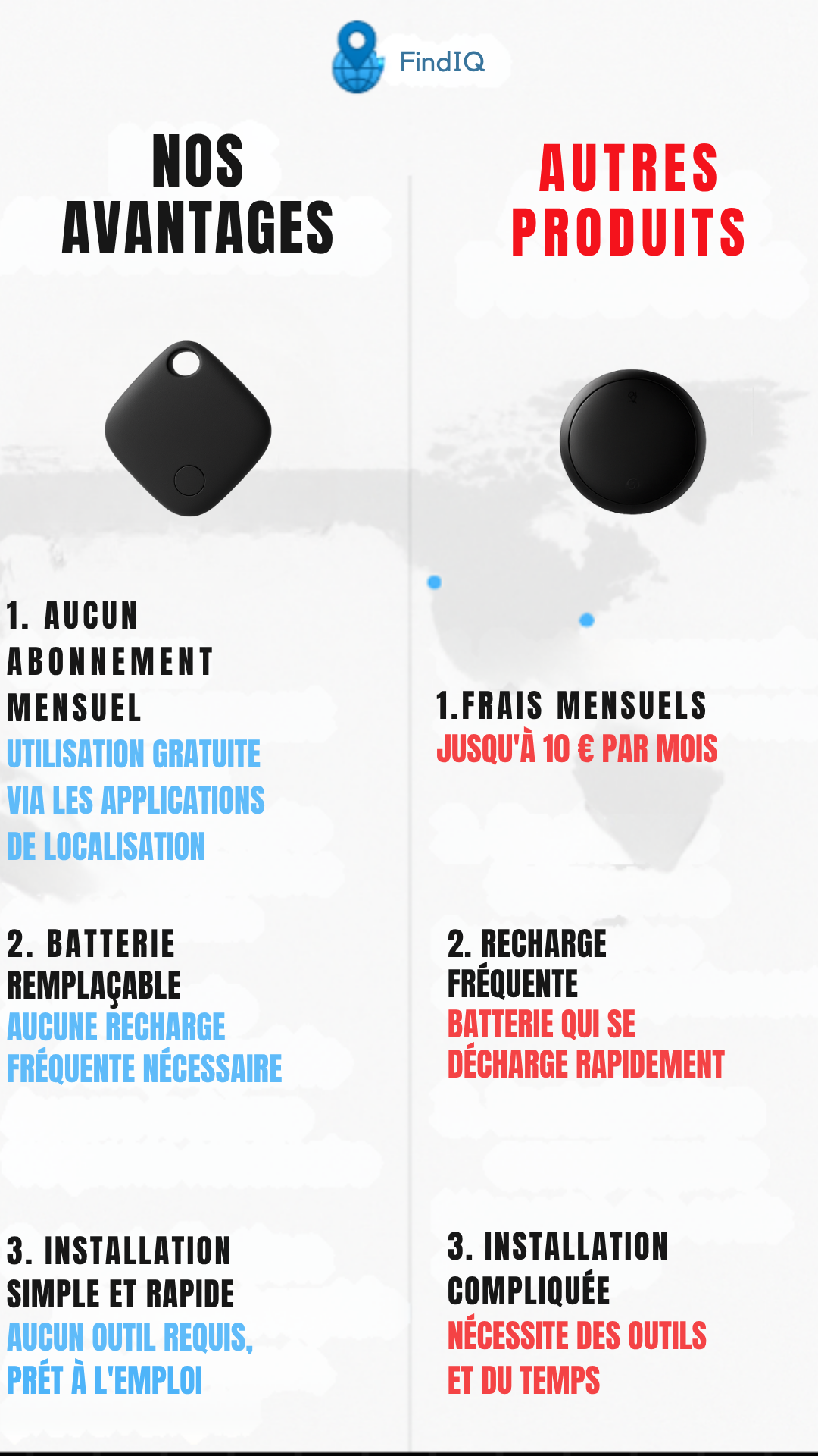 FindIQ SmartTag __ Traceur Intelligent